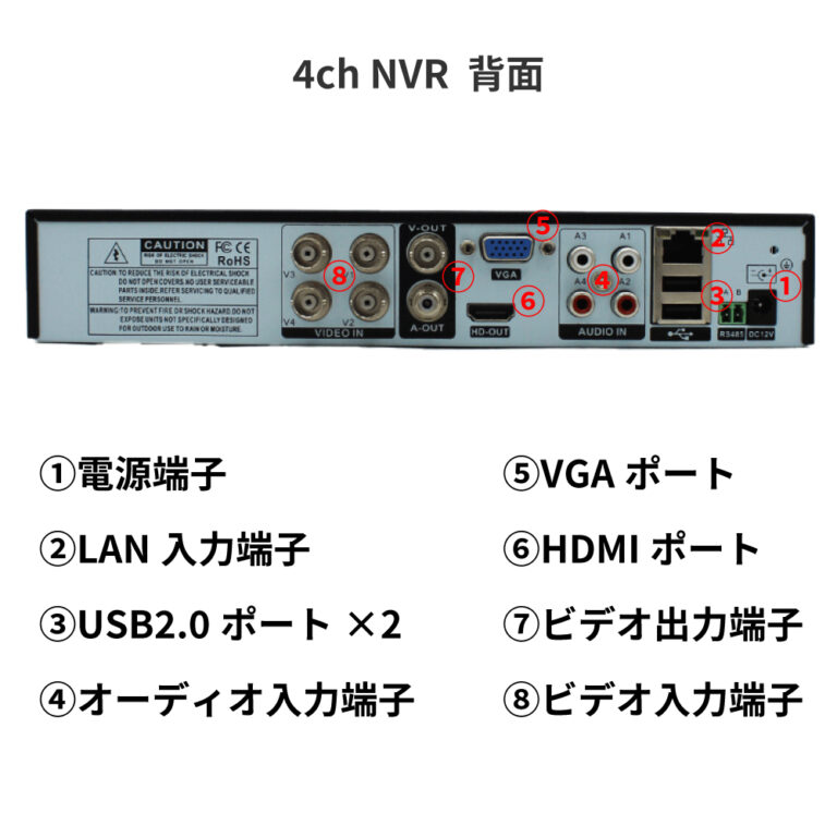 DVR4CHRecorder