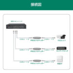 waterproof extender