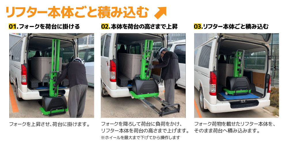 荷物とリフター本体を積む